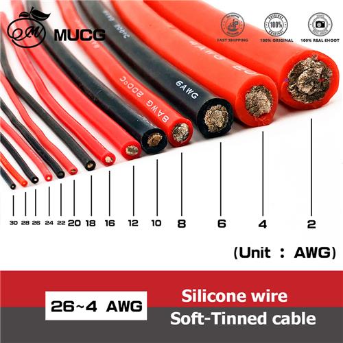 Read more about the article Silicone Cable Red Black Wire for Car Batteries – Everything You Need to Know 🚗🔌